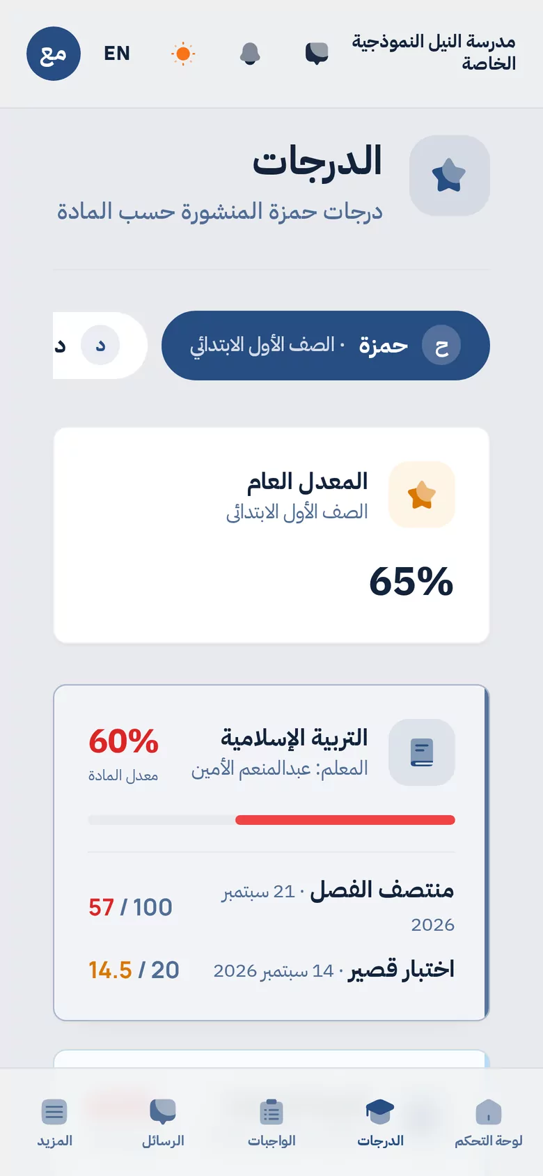 كل أبنائك في مكانٍ واحد
