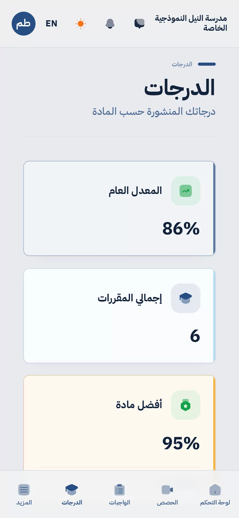 كل ما يحتاجه الطالب