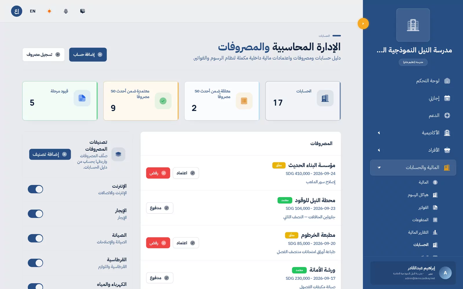 المالية