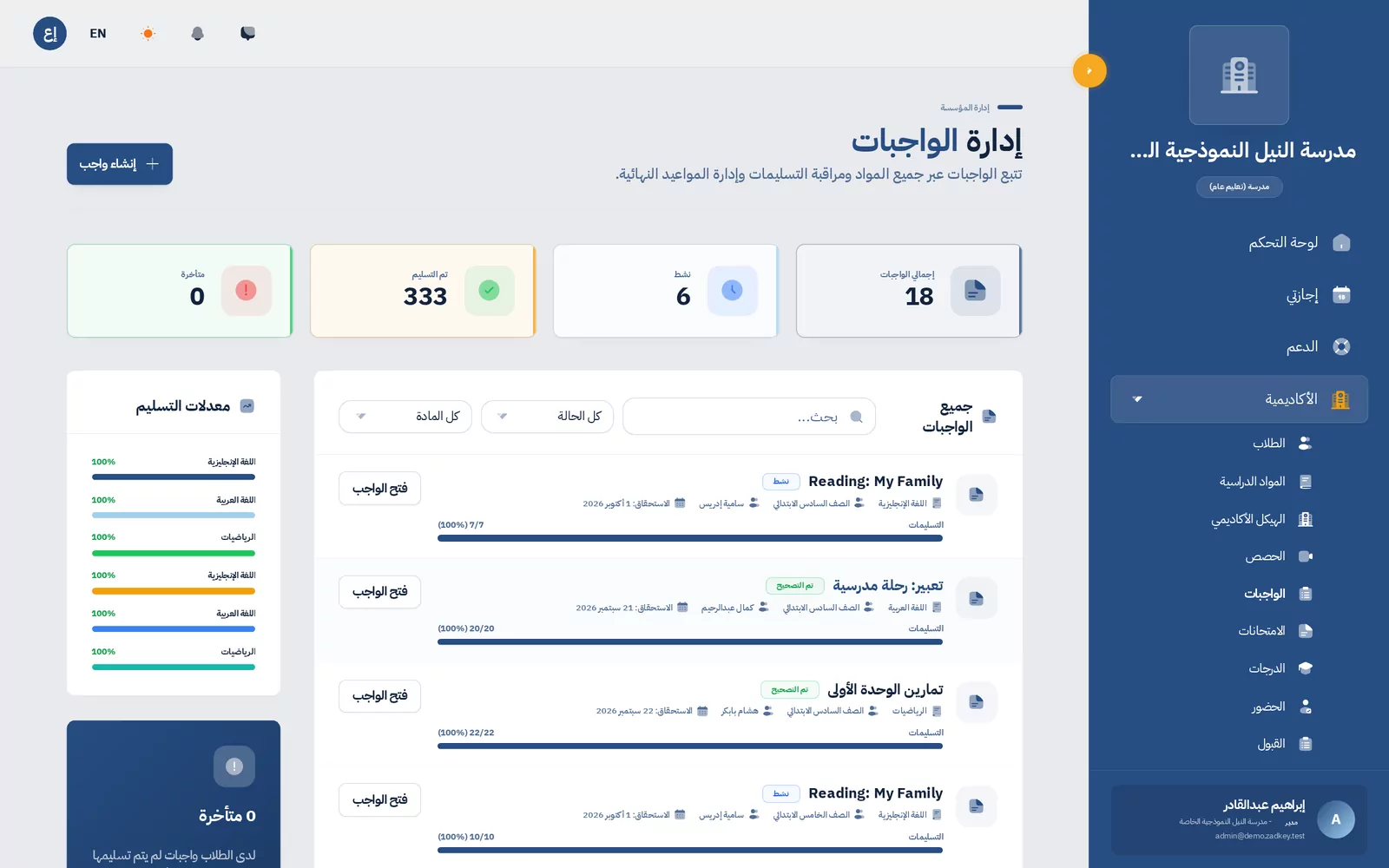 الواجبات والمحتوى والحصص