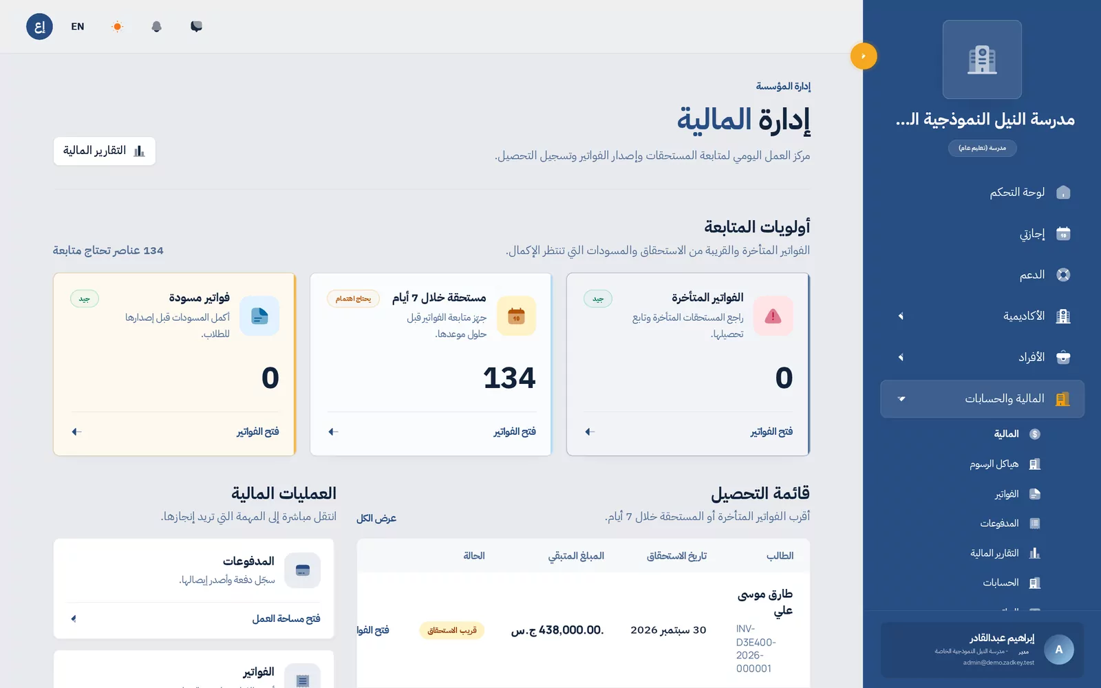 صورة كاملة عن المدرسة