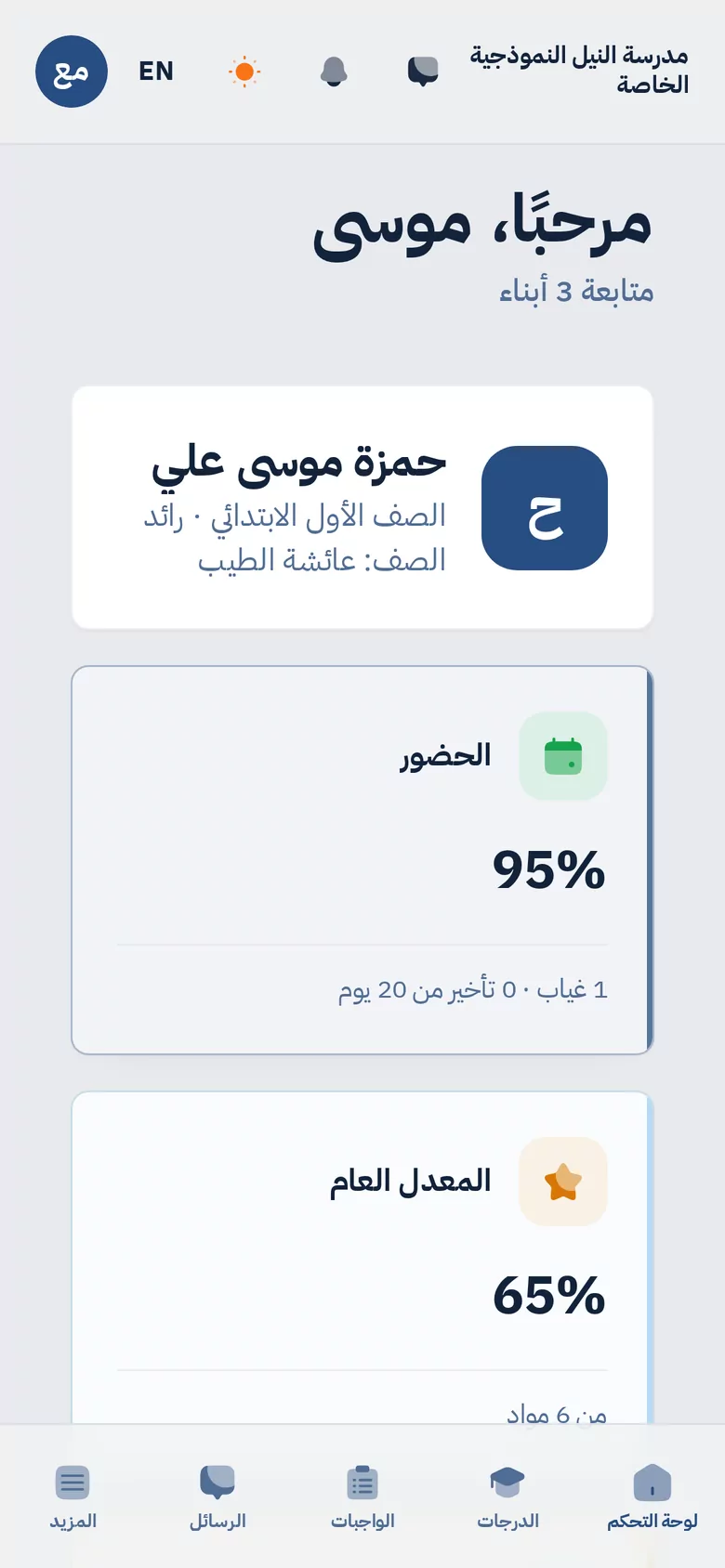 كل أبنائك في مكانٍ واحد