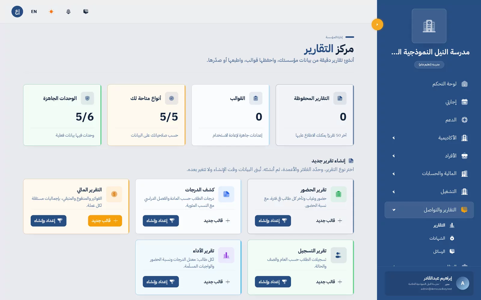 تقارير جاهزة للقرار