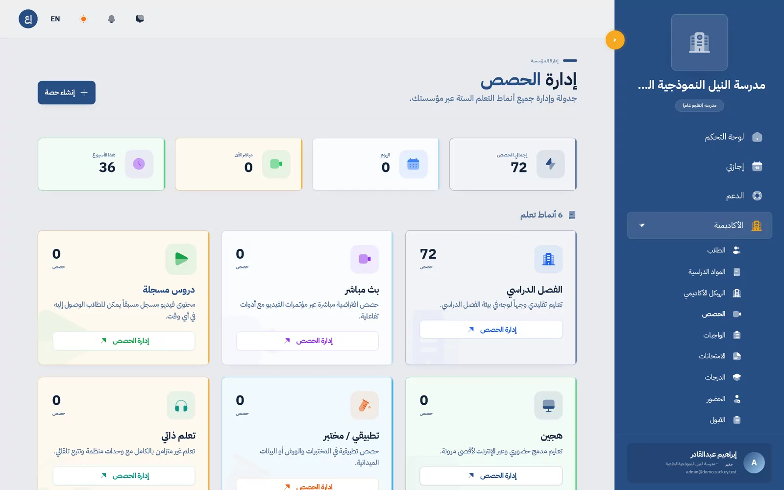 الهيكل الأكاديمي