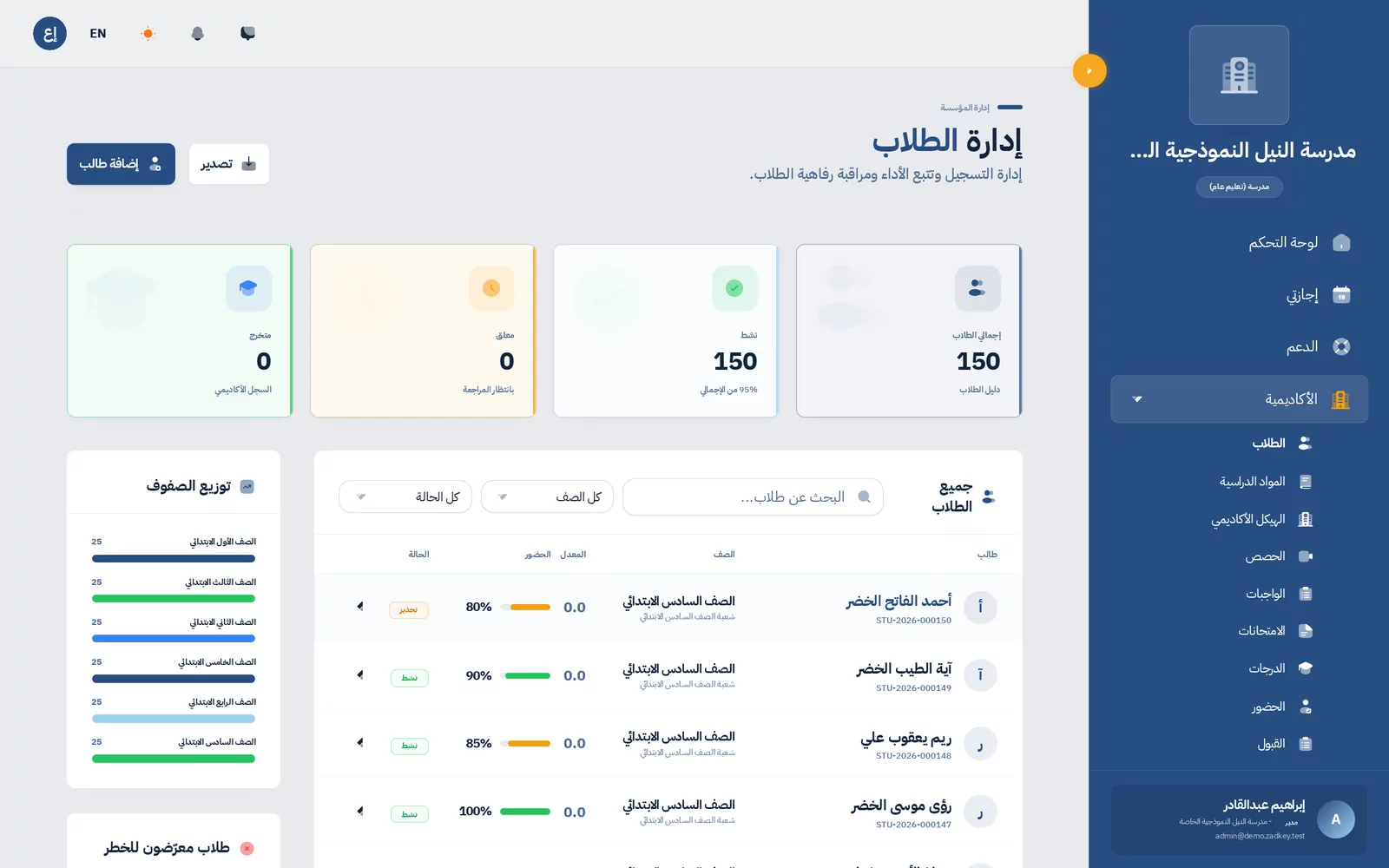 من طلب القبول إلى ملف الطالب