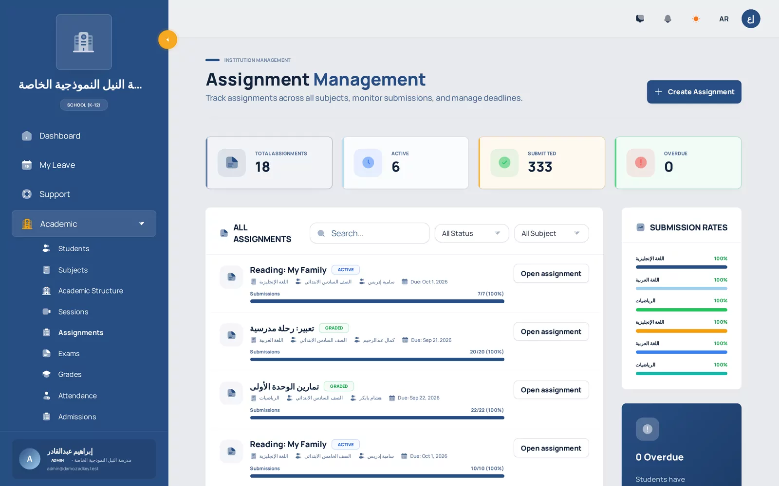Assignments, content and sessions