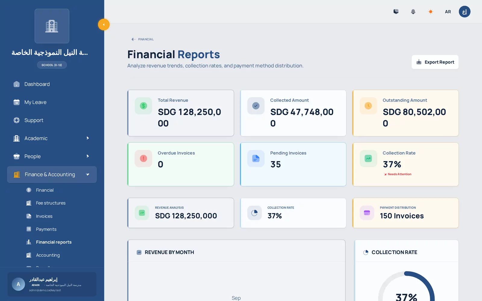Finance